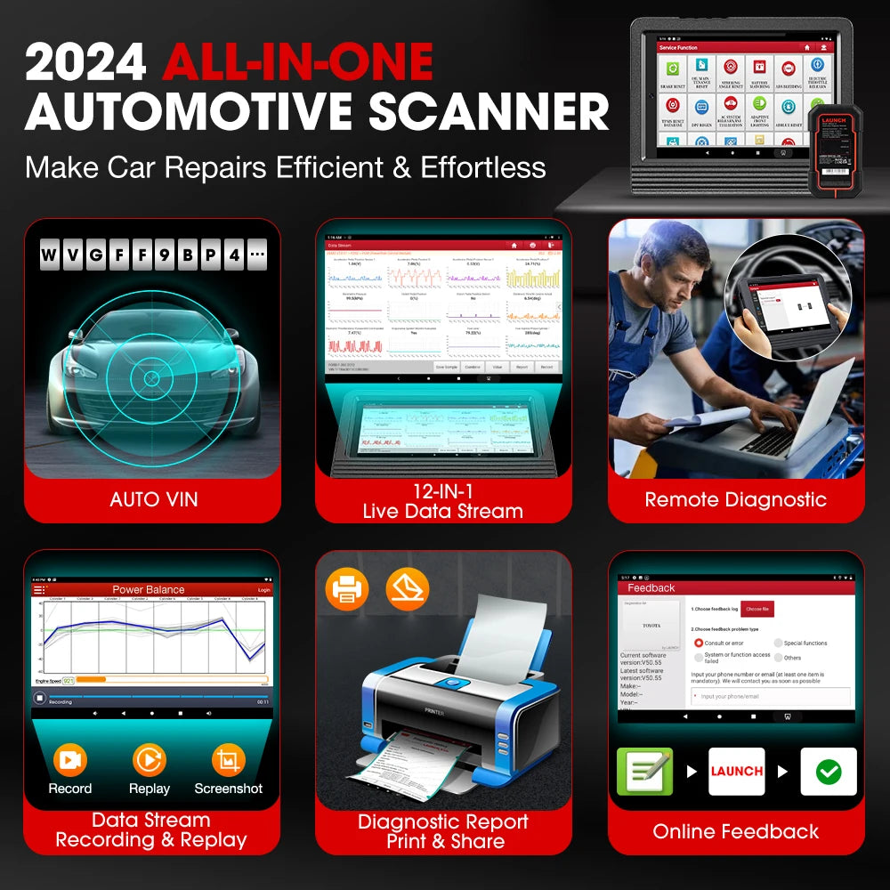LAUNCH X431 PRO V5.0 OBD2 Scanner,Bidirectional Scan Tool support CANFD&DOIP, ECU Coding, FCA AutoAuth Car diagnostic tools