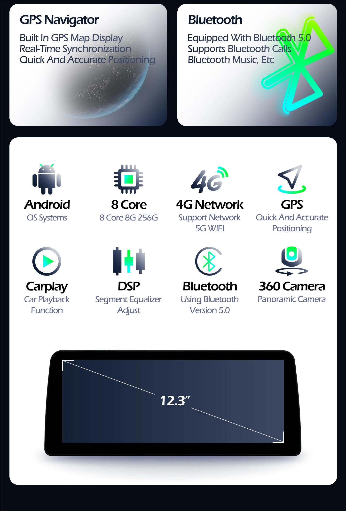 10.25 Inch For BMW X3 G01 X4 G02 2018 - 2019 Android 14 Touch Screen Car Carplay Monitors Stereo Speacker Multimedia Player
