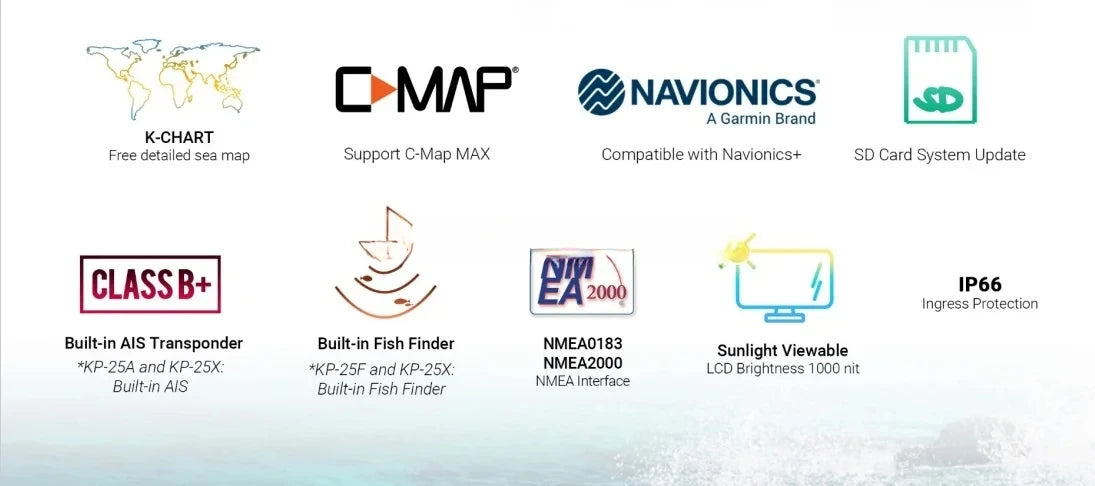 Cheap Price Imarinex Onwa Gps Ais Imarinex Onwa Gps Imarinex Onwa Gps Chartplotter