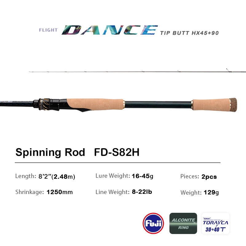 PURELURE DANCE S822H ML H Spinning Rod For Bass High Carbon Long Throwing Fishing Rod In FUJI Accessories, Plus Spinning Reel
