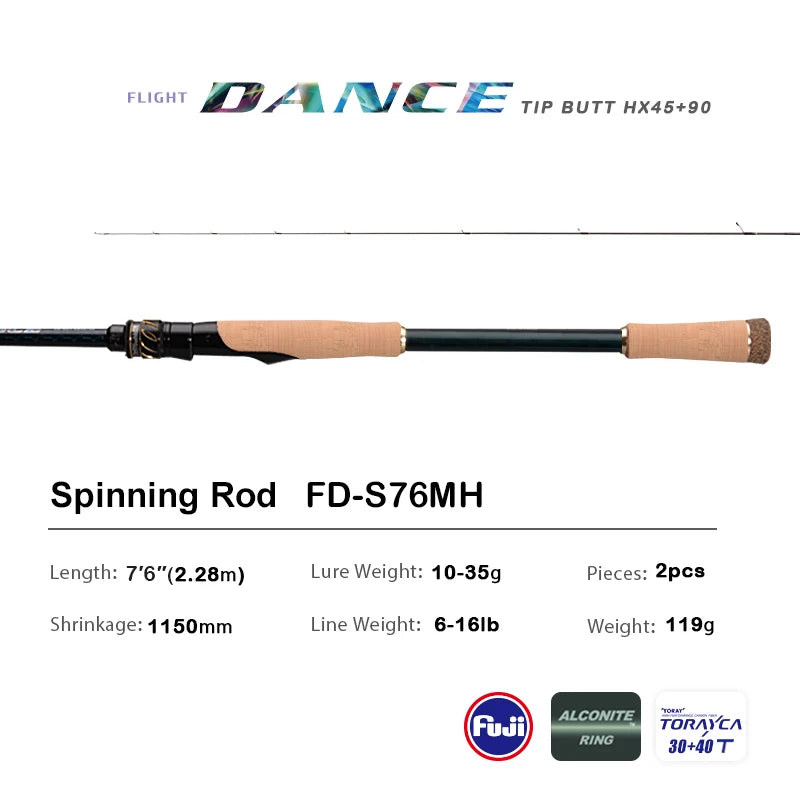 PURELURE DANCE S822H ML H Spinning Rod For Bass High Carbon Long Throwing Fishing Rod In FUJI Accessories, Plus Spinning Reel