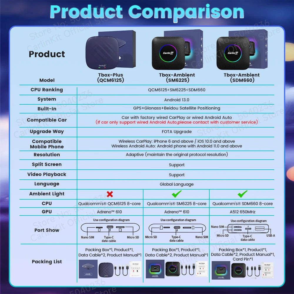 2025 NEW CarlinKit CarPlay Ai Box Qualcomm 8-Core Android 13 Wireless Carplay Android Auto Car Video TV Box WiFi SIM For Netflix