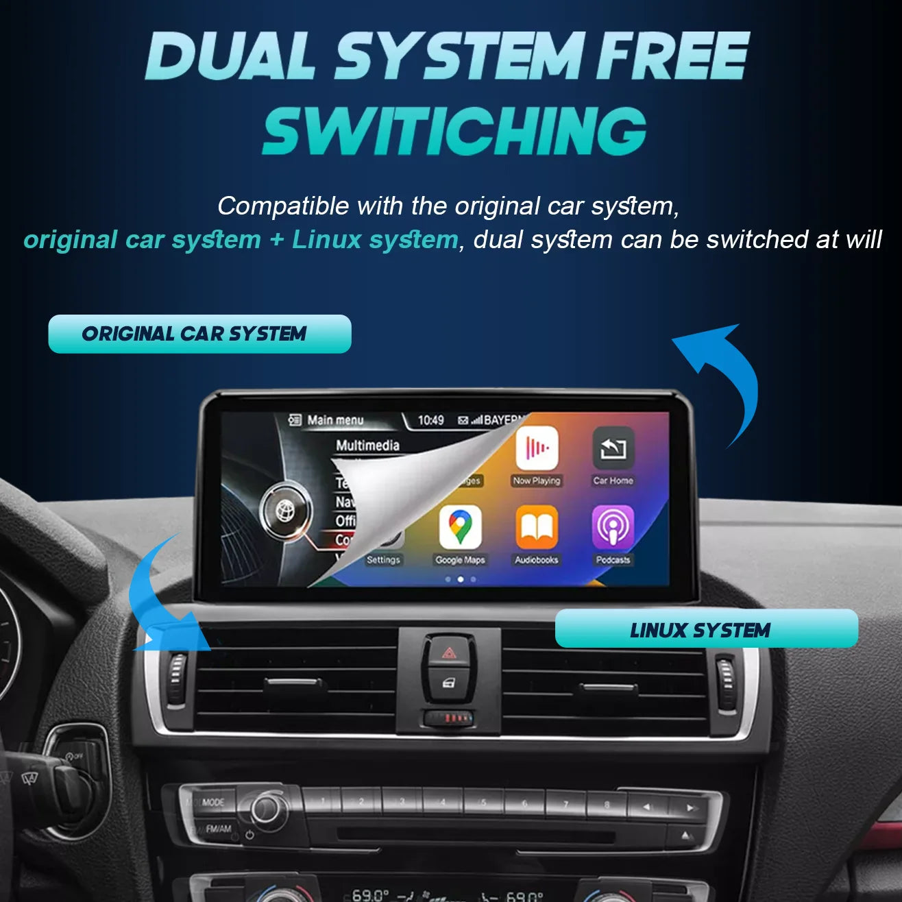 Wireless Carplay Android Auto For BMW 3 4 Series F30 F31 F32 F33 F34 F36 NBT Multimedia Display Touch Screen GPS Navi