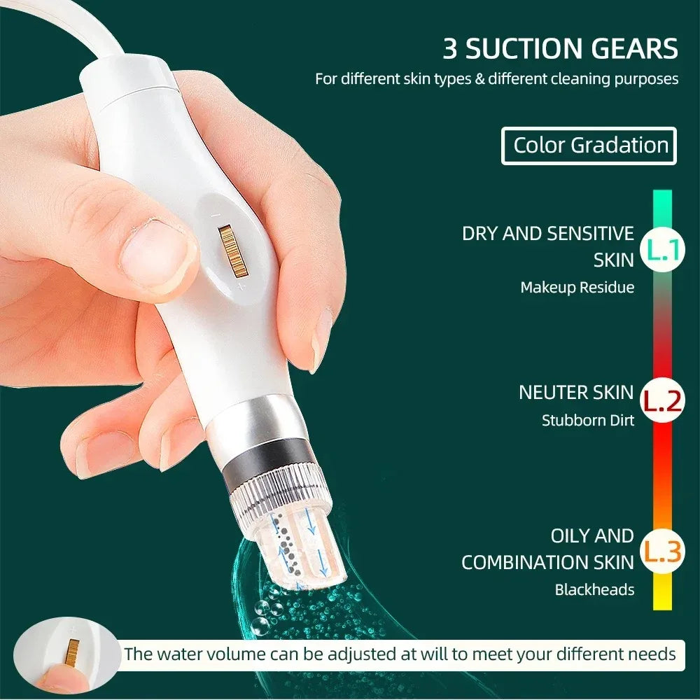 New Hydra Face Care Device for Skin Moisturizing Vacuum Cleaning Jet Small Bubbles Blackheads Remover Suction Tool Pore Cleaner