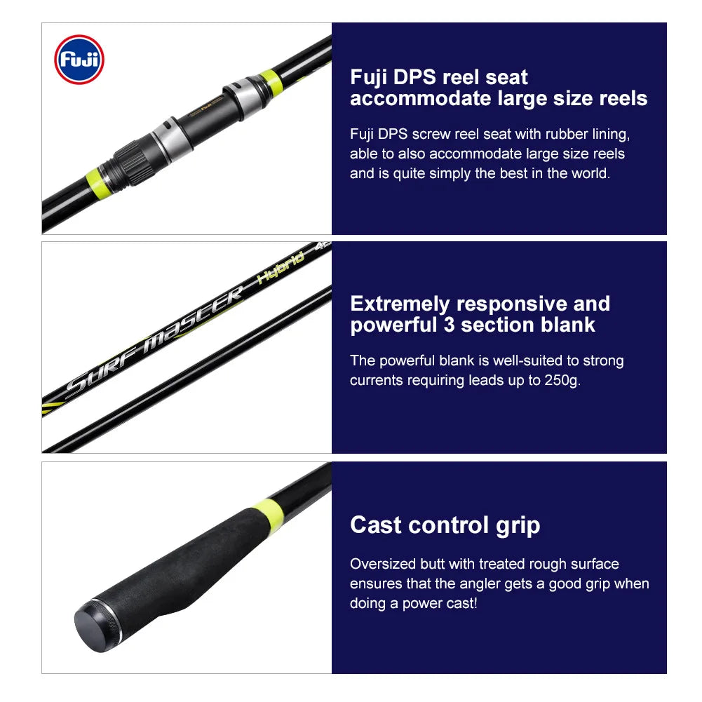 NOEBY Surf Casting Fishing Rod 4.25m 3 Section Solid Carbon Tip Fuji Guide DPS Reel Seat Sinker 100-250g Long Casting Surf Rods