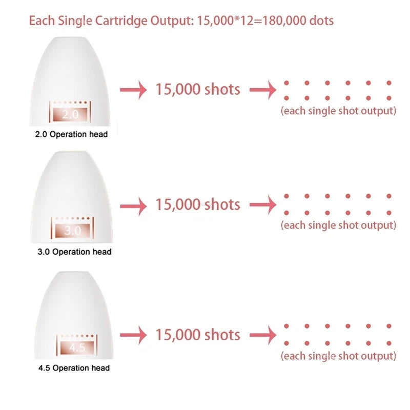 Handheld Wrinkle Removal Anti-Aging Skin Tightening Eye Care 7D Mini Ultrasonic Face Lifting Massager