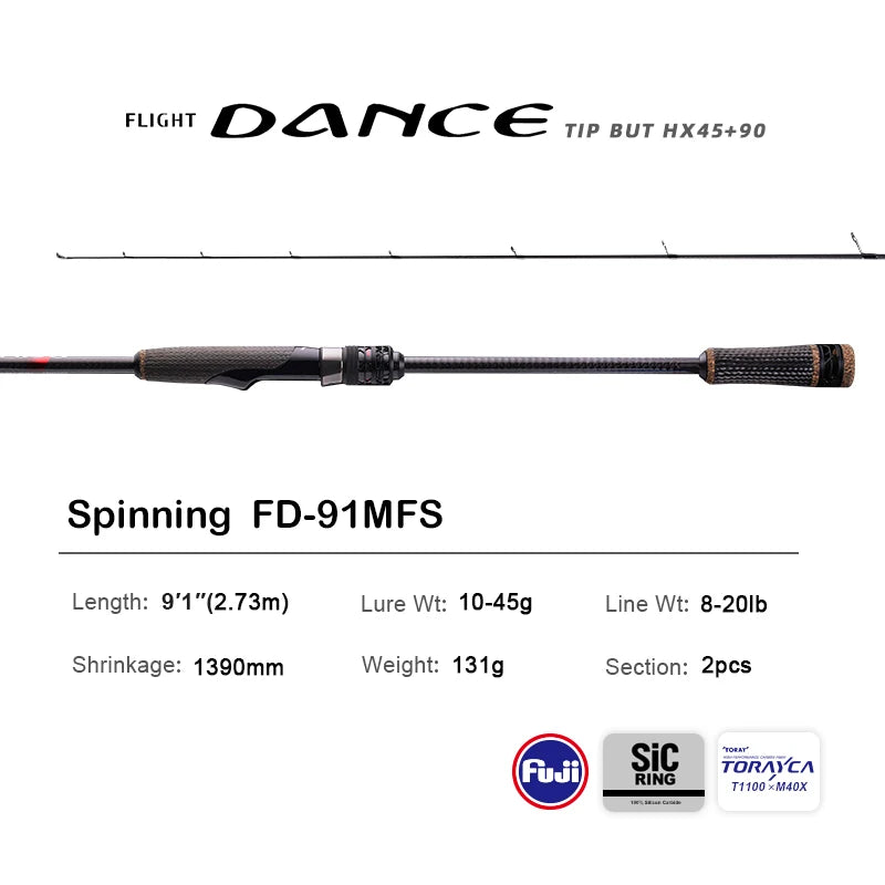 PURELURE NEW DANCE 10FT Spinning Rod For Bass High Carbon Long Throwing Fishing Rod In FUJI Accessories, Plus Spinning Reel
