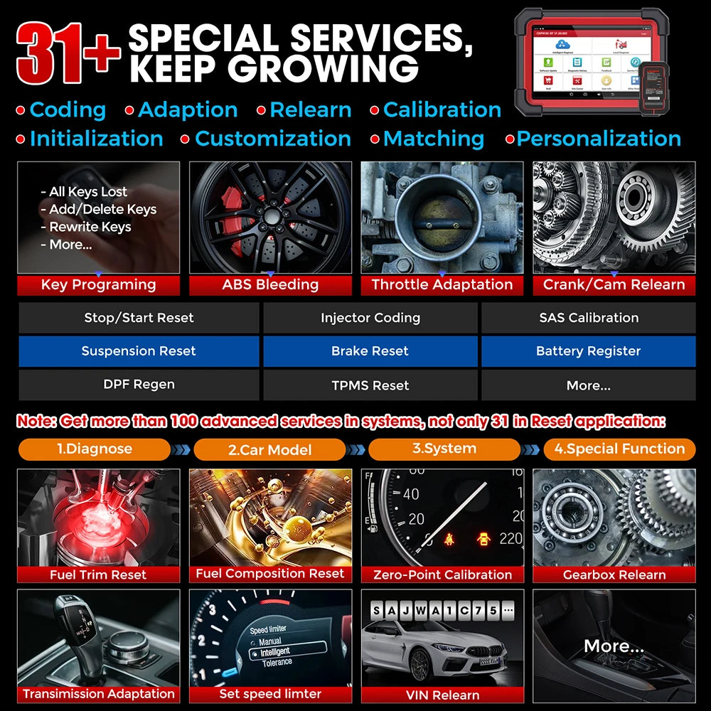 2025 NEW LAUNCH X431 CRP919E BT OBD2 Scanner Bidirectional Scan Tool added CAN FD/DoIP OE-Level All System Diagnostic,with BT ad