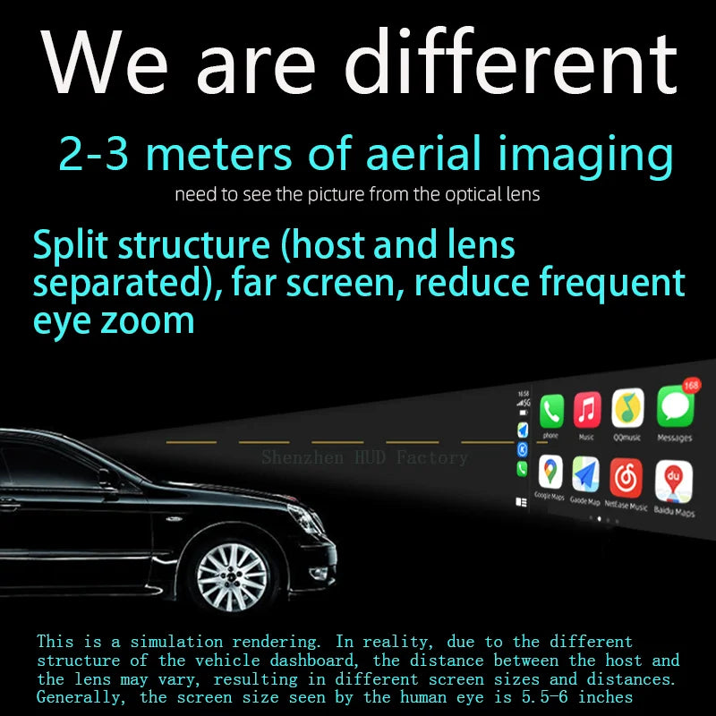 HUD navigator;Split HUD;speedometer,altimeter;Wireless CarPlay/Hicar/Android Auto Screen mirroring;2-3 meters of aerial imaging