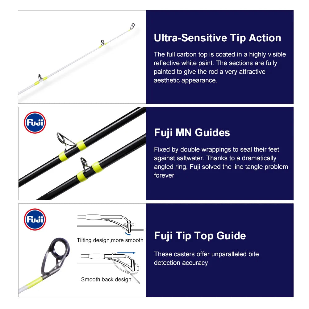 NOEBY Surf Casting Fishing Rod 4.25m 3 Section Solid Carbon Tip Fuji Guide DPS Reel Seat Sinker 100-250g Long Casting Surf Rods