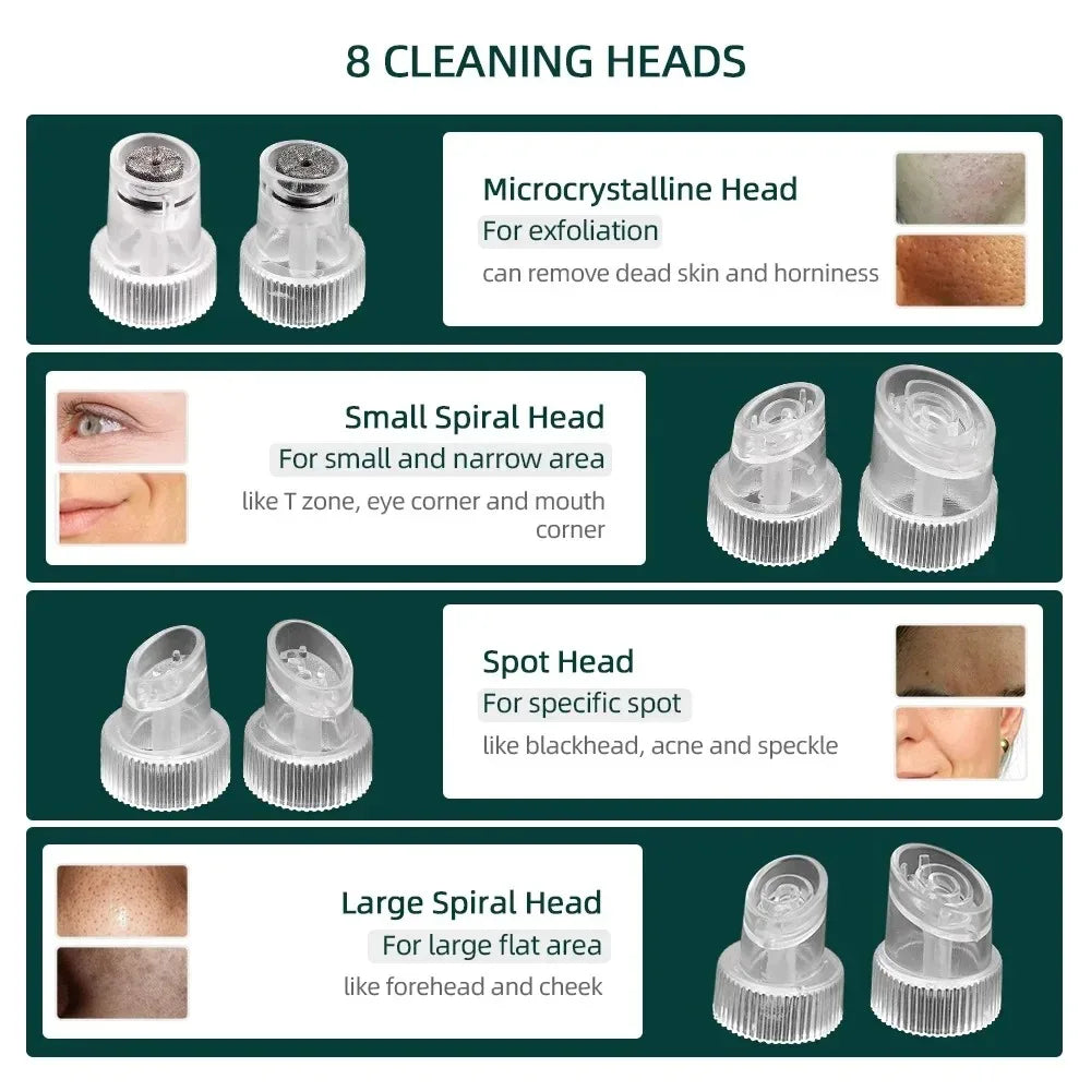 New Hydra Face Care Device for Skin Moisturizing Vacuum Cleaning Jet Small Bubbles Blackheads Remover Suction Tool Pore Cleaner