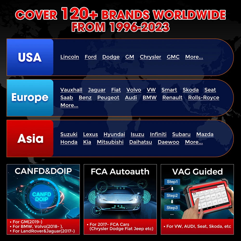 2025 NEW LAUNCH X431 CRP919E BT OBD2 Scanner Bidirectional Scan Tool added CAN FD/DoIP OE-Level All System Diagnostic,with BT ad