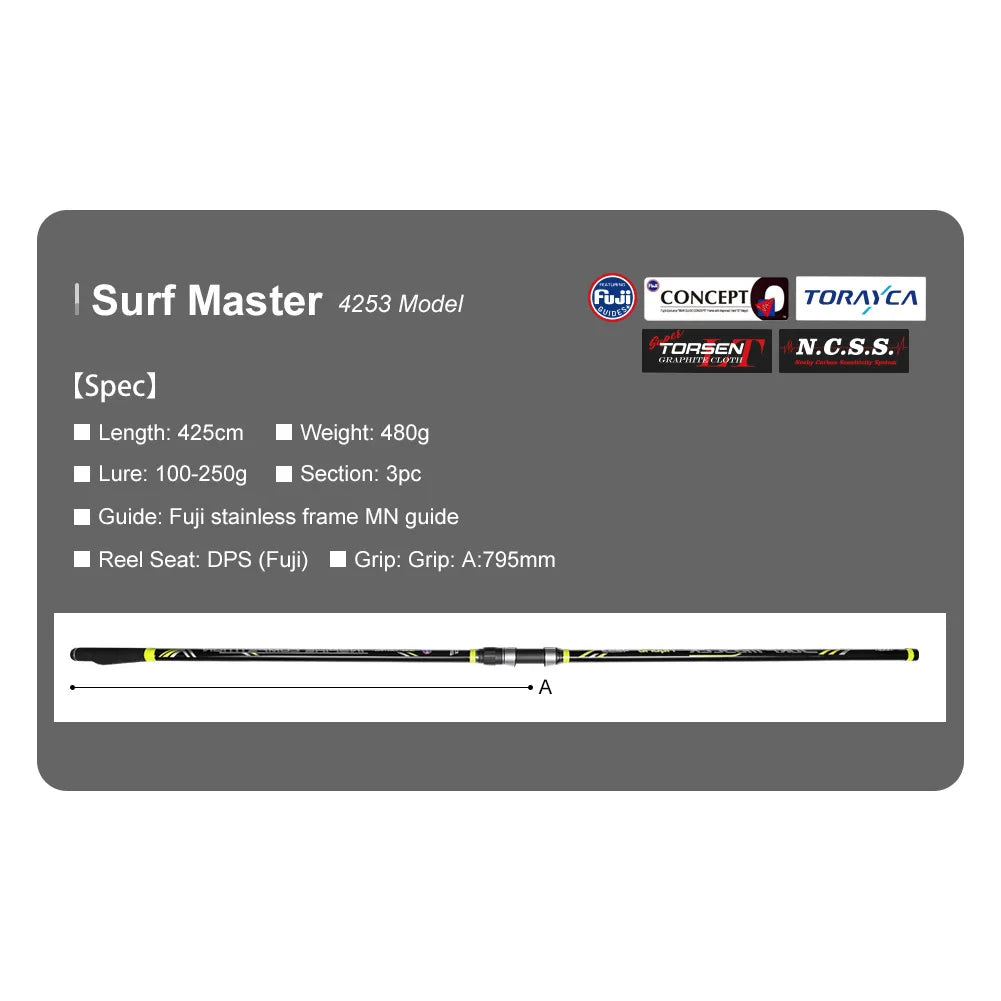 NOEBY Surf Casting Fishing Rod 4.25m 3 Section Solid Carbon Tip Fuji Guide DPS Reel Seat Sinker 100-250g Long Casting Surf Rods