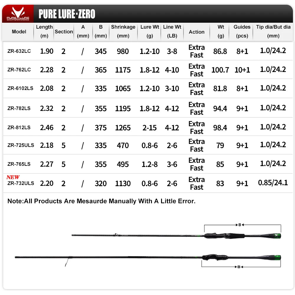 PURELURE ZERO Small Bait Light High Carbon Long Throwing Rod Rock Fishing Spinning Trout Rod BFS Fishing Casting UL Stream Bass