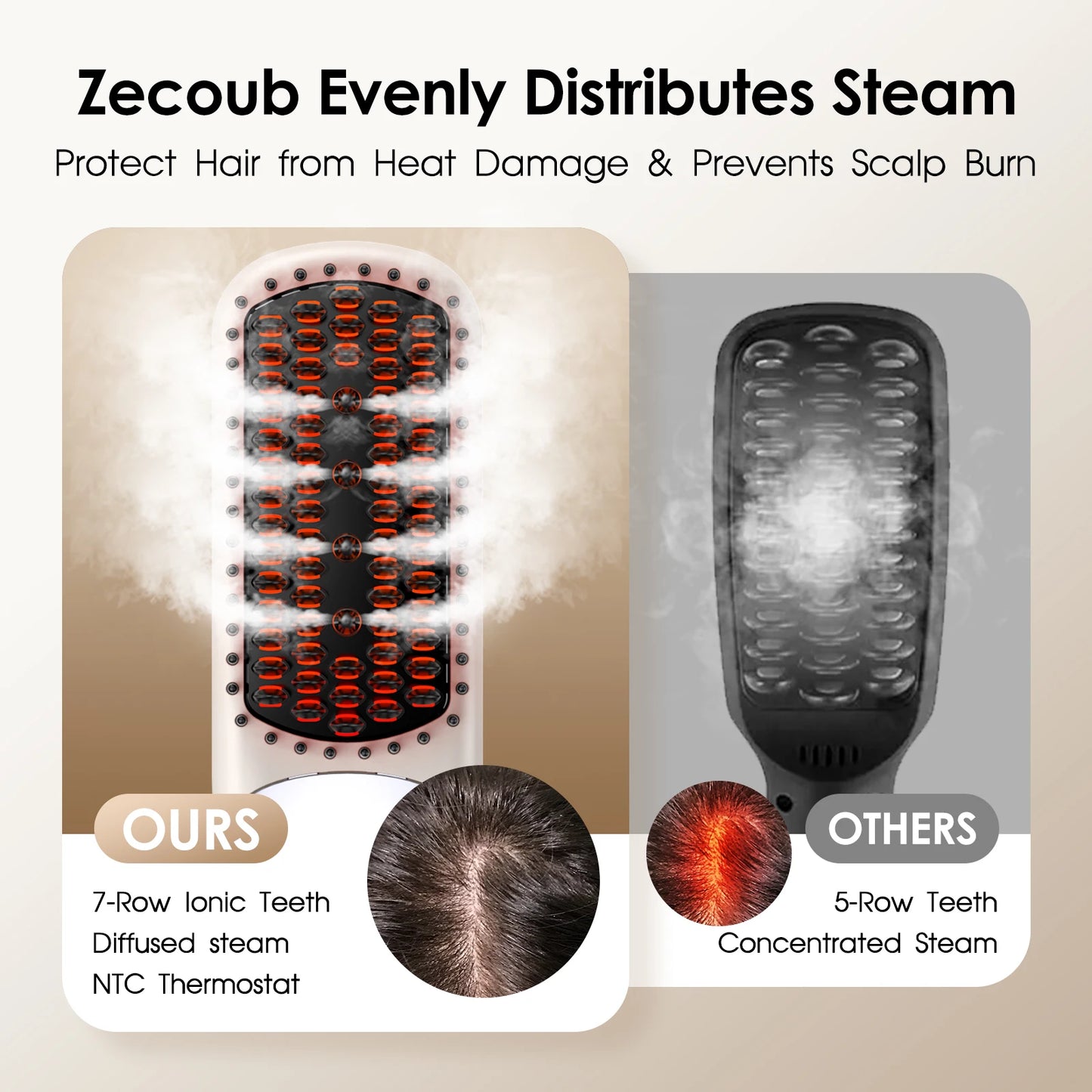 Steam Straightener Comb 3s Heat Ionic Multifunctional Ionic Styler for Curly/Frizzy Hair 13 Temp Modes 130-210°C Home Salon