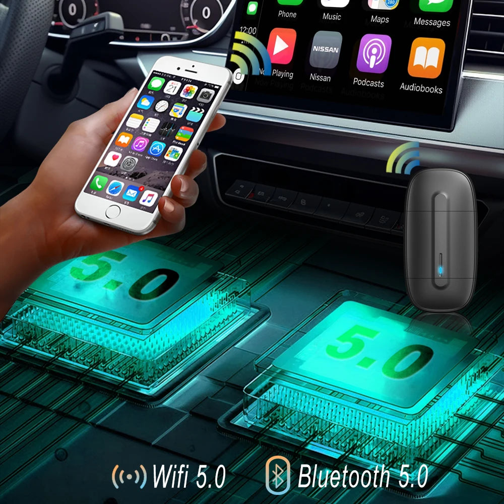 NEW Wireless CarPlay Android Auto Smart Mini Box USB Type-C Plug&Play WiFi Fast Connect Compatible with 98% Cars Carplay Adapter