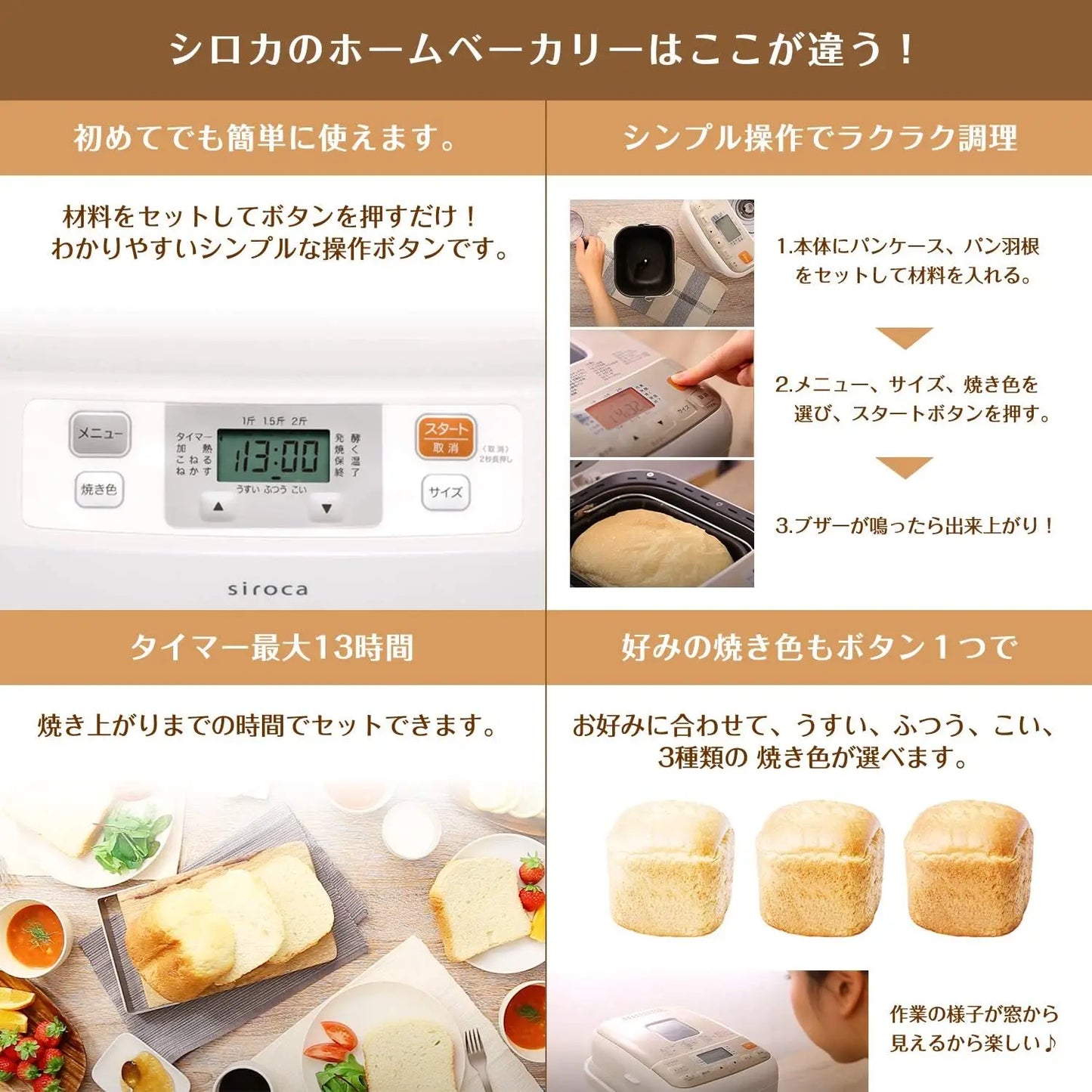 1.2 kg Dual-Loaf Bread Machine – Model SB-111 for Home Baking