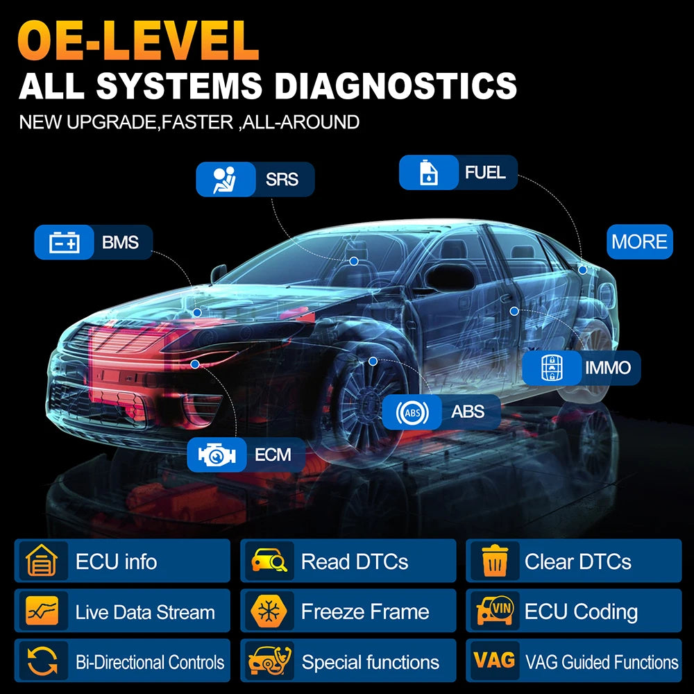 LAUNCH X431 PRO ELITE 8 inch CAN FD DOIP All system car diagnostic Tools ECU Coding Bi-directional 32 Resets OBD Scanner FCA SGW