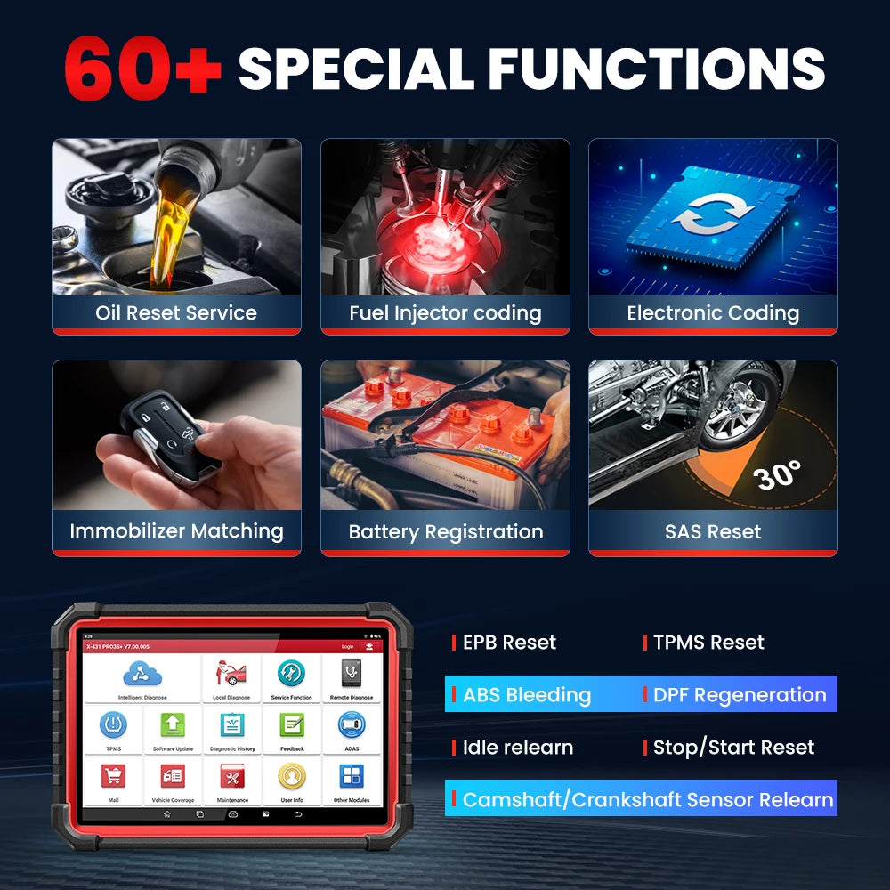 2025 LAUNCH X431 Pro3s Plus V5.0 10.1" Full System Car Diagnostic tools ECU Coding Bi-directional controal Topology Mapping
