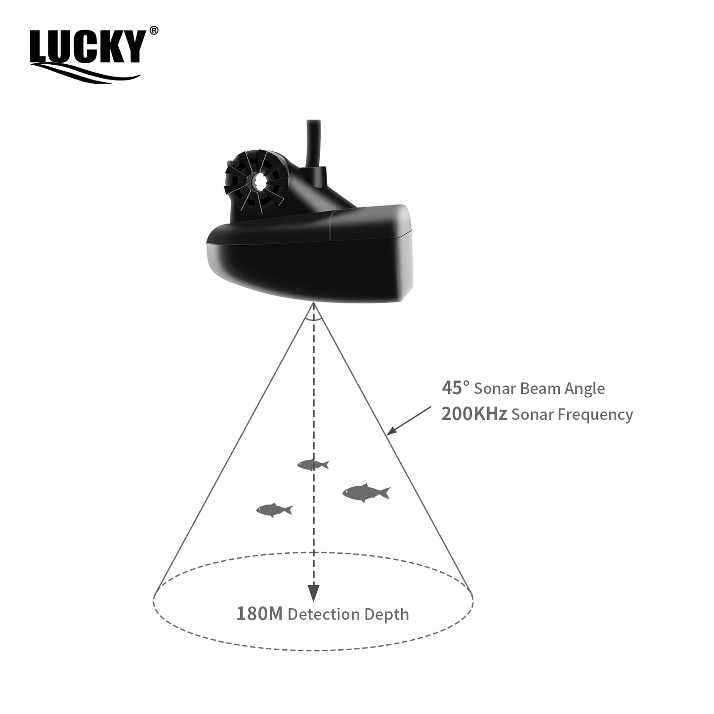 LUCKY FF918-C180 Remote Control Bait Boat Fish Finder 3.5" LCD perating range 300m Depth Range 100M Wireless