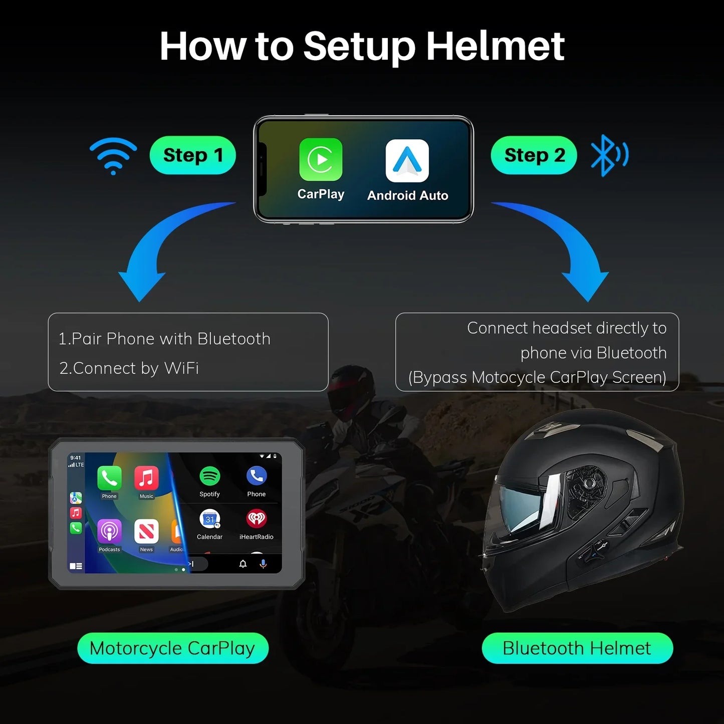 7 Inch Android Auto Carplay for Bmw Motorcycles GPS Screen Wireless Navigator Carplay Screen Motorcycle Waterproof Display