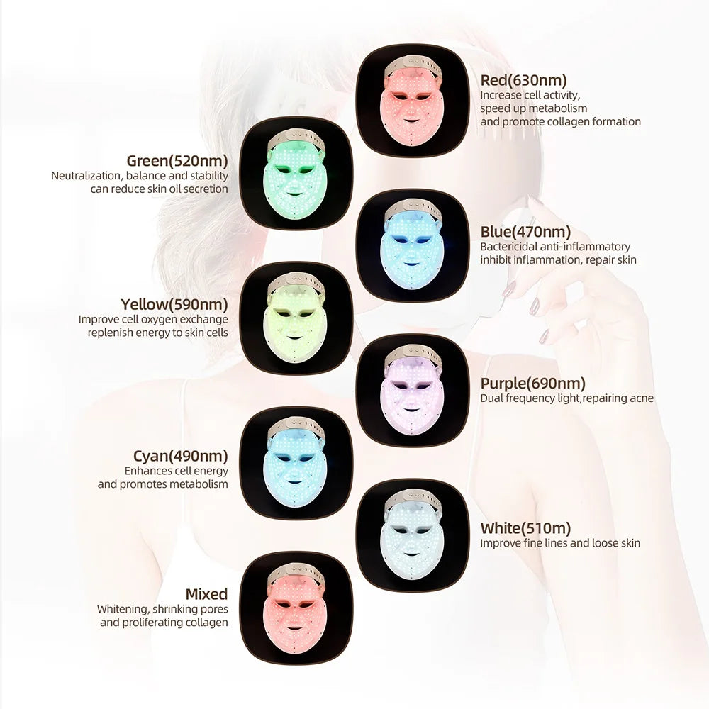Wireless Facial Neck LED Beauty Machine 7 Color Photon Skin Care Face Mask