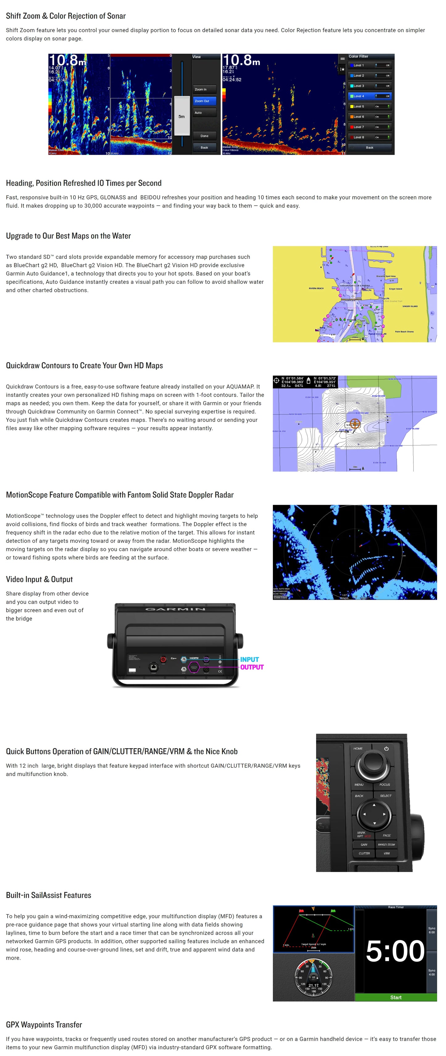 Marine Navigation and Communication MFD 1222XS CHIRP Digital Echo Sounder Fish Find er Radar Chartplotter Marine Electronics