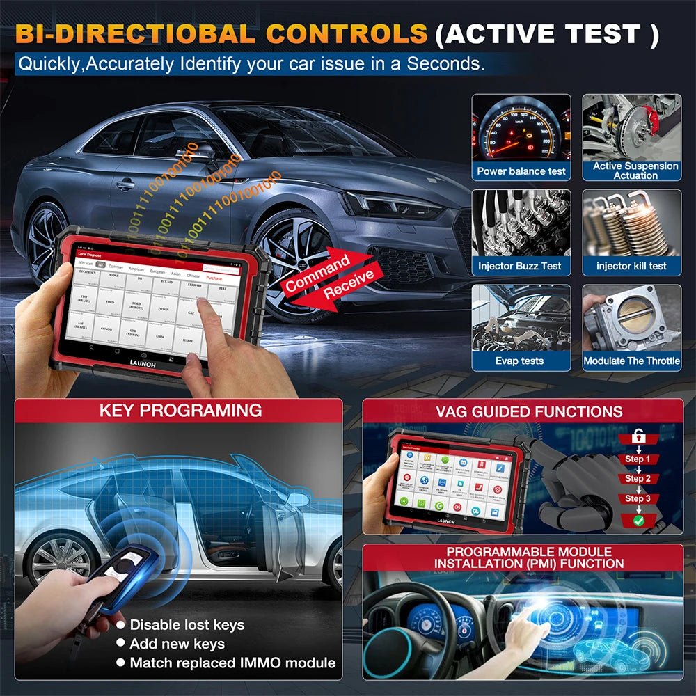 LAUNCH X431 PRO ELITE 8 inch CAN FD DOIP All system car diagnostic Tools ECU Coding Bi-directional 32 Resets OBD Scanner FCA SGW