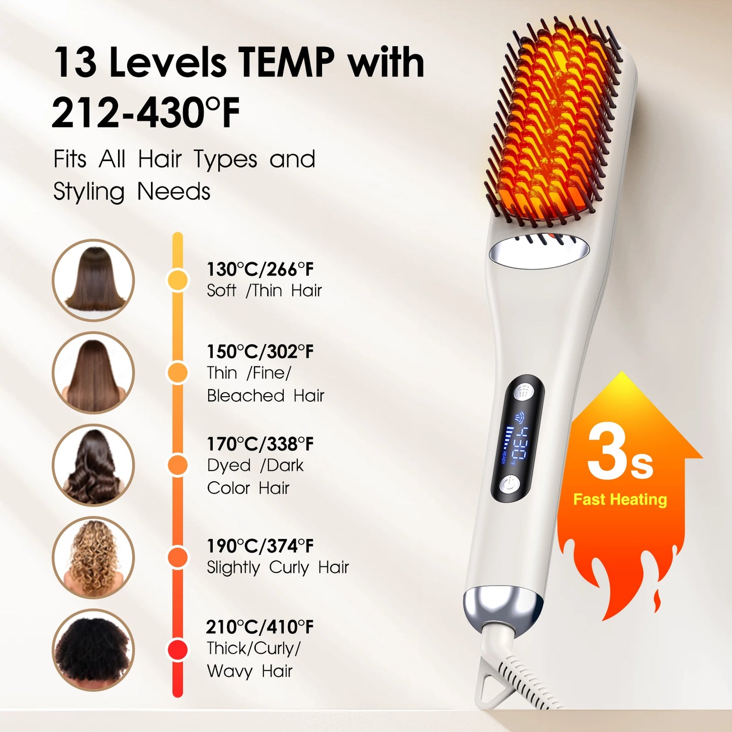 Steam Straightener Comb 3s Heat Ionic Multifunctional Ionic Styler for Curly/Frizzy Hair 13 Temp Modes 130-210°C Home Salon