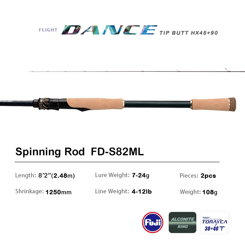 PURELURE DANCE S822H ML H Spinning Rod For Bass High Carbon Long Throwing Fishing Rod In FUJI Accessories, Plus Spinning Reel