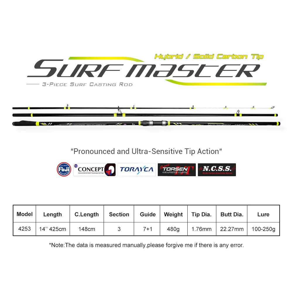 NOEBY Surf Casting Fishing Rod 4.25m 3 Section Solid Carbon Tip Fuji Guide DPS Reel Seat Sinker 100-250g Long Casting Surf Rods