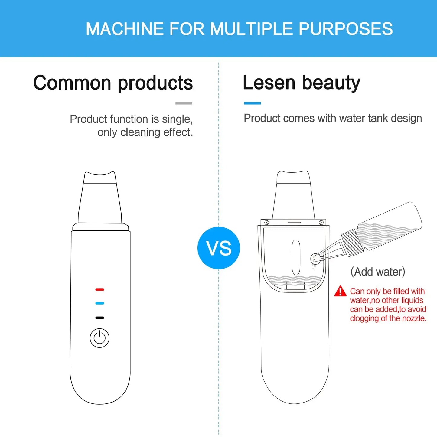 New Ultrasonic Skin Scrubber Vibration Face Spatula Blackhead Remover Shovel Clean Cavitation Peel