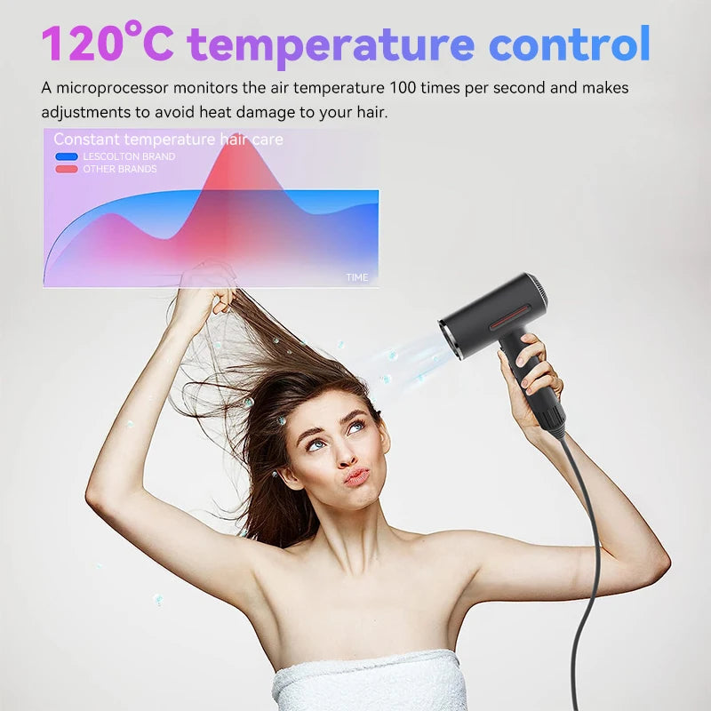 Lescolton High Speed Hair Dryers 110,000 Rpm Professional Salon Ionic Hairdryers Negative Ionic Blow Dryer Anti-static Hair Care