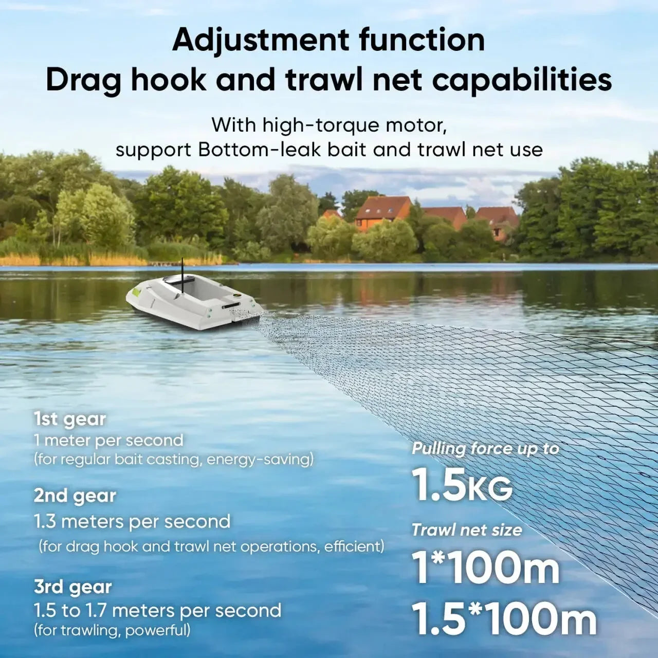 12V High-speed GPS Rc Bait Boat 99 Positioning Points Nest Making Boat Night Fishing Trawl Decoupling Sonar Detection Carp Boat