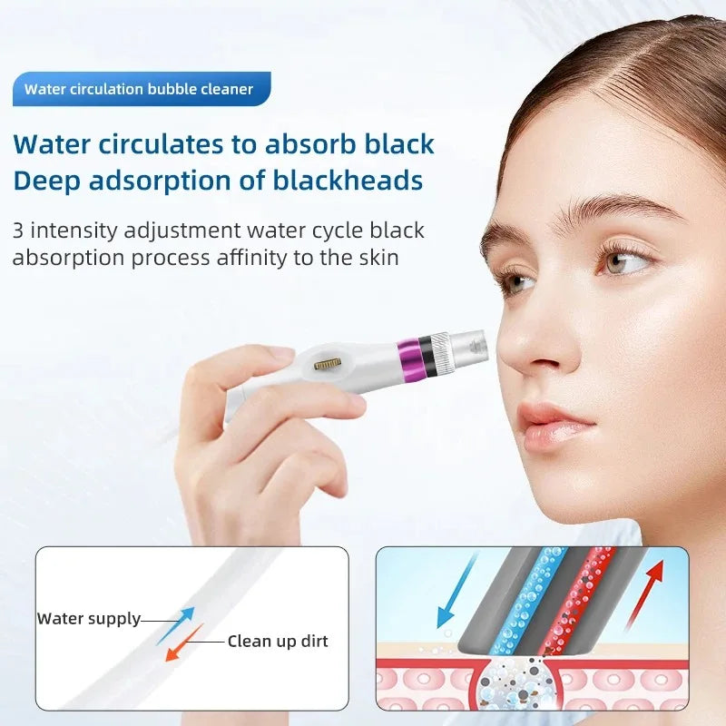 New Hydra Face Care Device for Skin Moisturizing Vacuum Cleaning Jet Small Bubbles Blackheads Remover Suction Tool Pore Cleaner