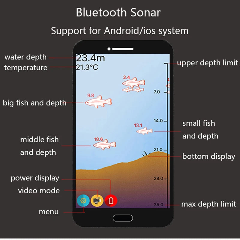 2025 New Design Brand New Smart Phone Fish Finder Sonar Android & IosFish Finder Bluetooth Intelligent Fish Visual Fishing