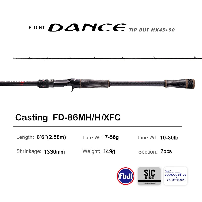 PURELURE NEW DANCE 10FT Spinning Rod For Bass High Carbon Long Throwing Fishing Rod In FUJI Accessories, Plus Spinning Reel