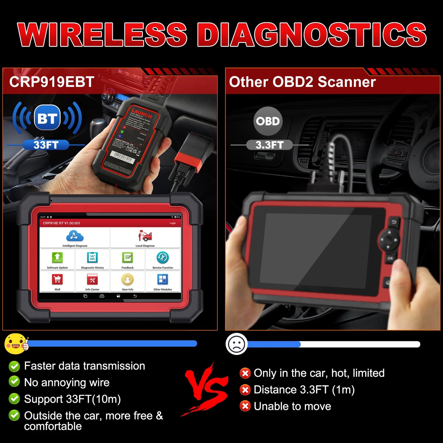 2025 NEW LAUNCH X431 CRP919E BT OBD2 Scanner Bidirectional Scan Tool added CAN FD/DoIP OE-Level All System Diagnostic,with BT ad