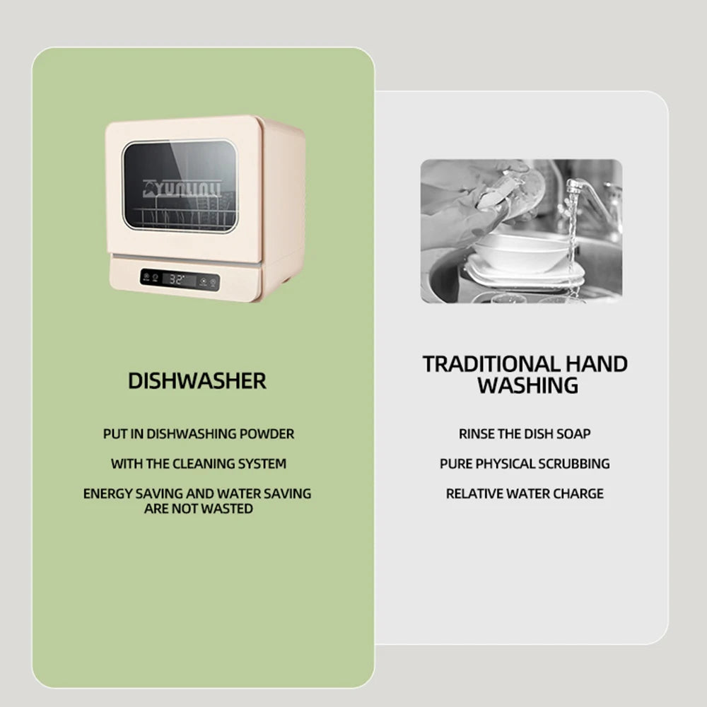 Kitchen Intelligent Lavavajillas Dishwasher Automatic Portable Disinfection Dishwasher Countertop