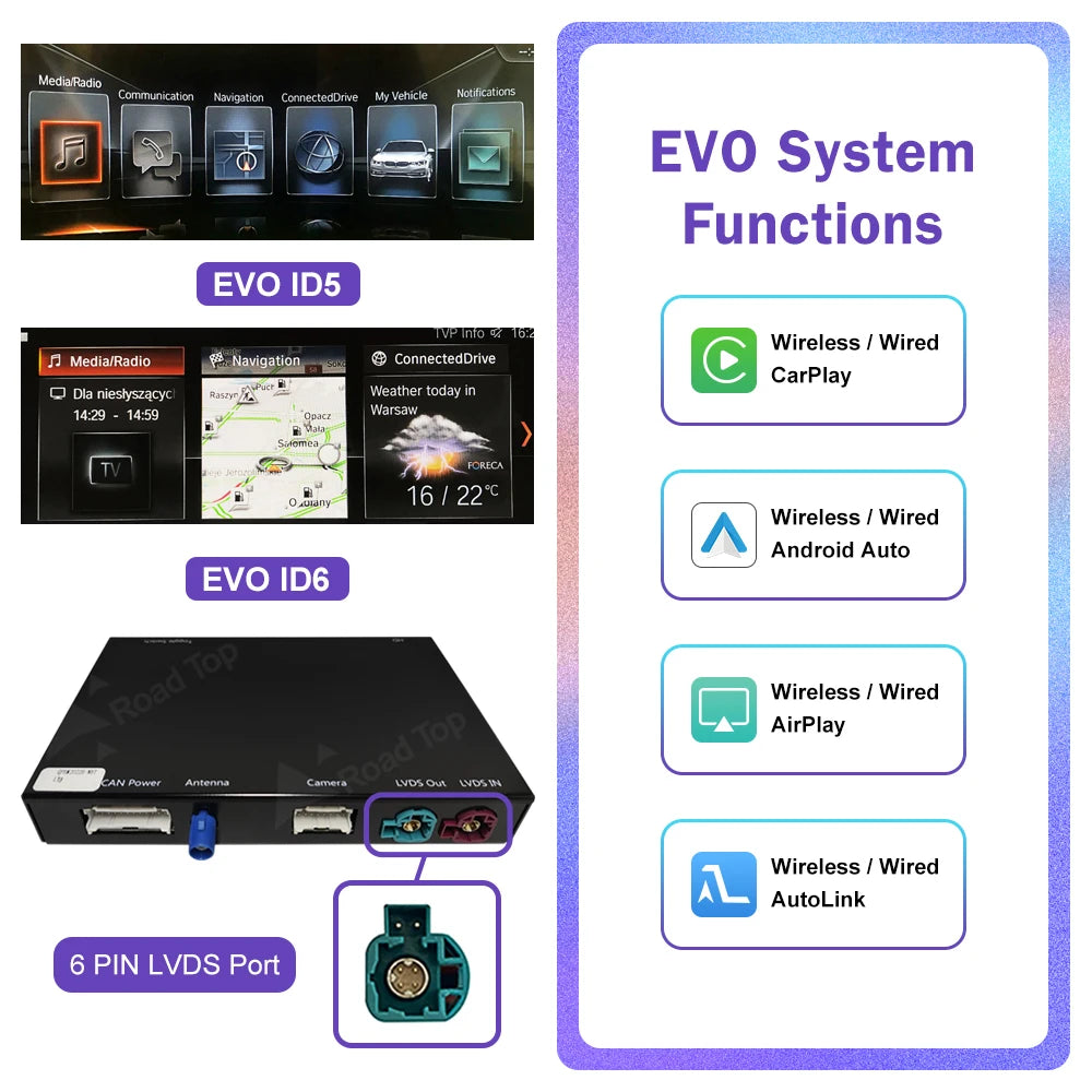 Road Top Wireless CarPlay for BMW 5 Series F10 F11 F07 7 Series F01 F02 F03 F04 Android AutoMirror Link AirPlay Camera View