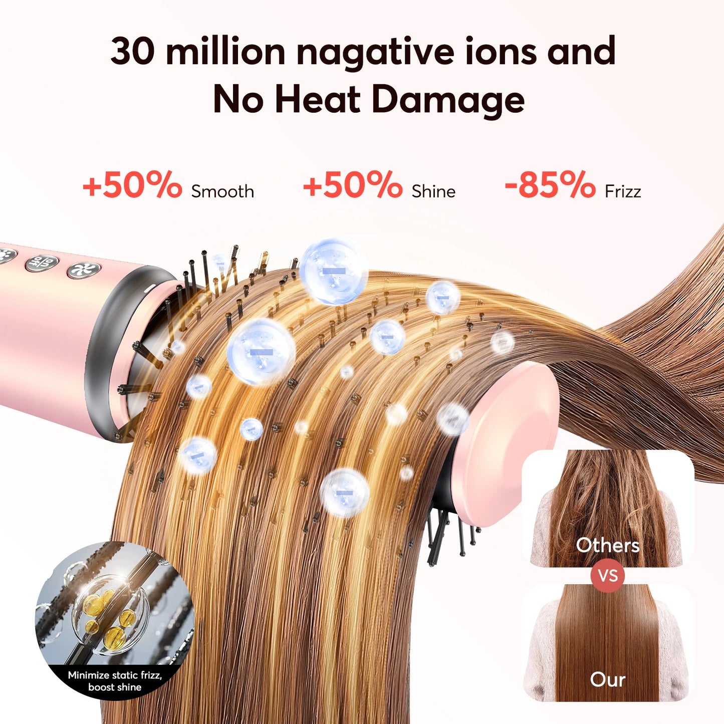 5 in 1 Hair Dryer,Multi Styling Tool,Straightener & 32mm Curling 300 Million Negative Ions Hair Care 1-3 Mins Quick Drying Gifts