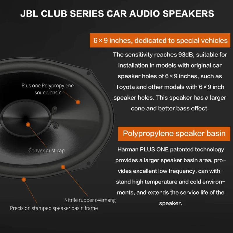 6×9-Inch Car Speakers – Crystal-Clear Sound & Easy Installation
