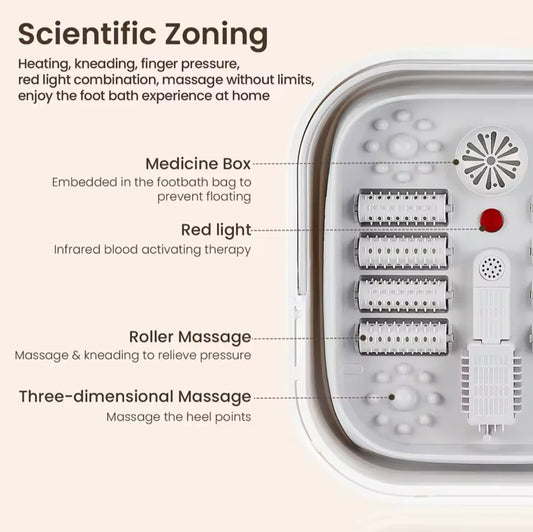 TUHOPETA Portable Thermostatic Foot Massage Tub Foldable Heating Automatic Foot Bath Tub For House