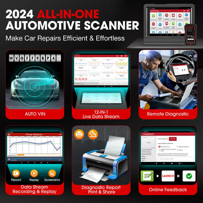 LAUNCH X431 PRO V5.0 OBD2 Scanner,Bidirectional Scan Tool support CANFD&DOIP, ECU Coding, FCA AutoAuth Car diagnostic tools