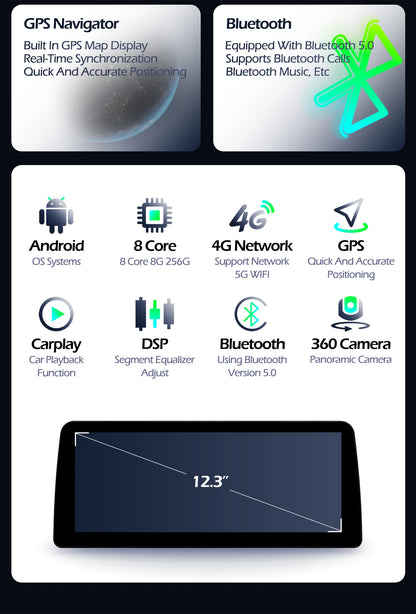 10.25 Inch For BMW X3 G01 X4 G02 2018 - 2019 Android 14 Touch Screen Car Carplay Monitors Stereo Speacker Multimedia Player