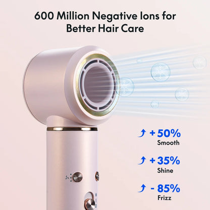 5-in-1 Multi-Functional Hair Dryer: Fast Drying, Intelligent Heat Control  600 Million Negative Ions for Frizz-Free Styling