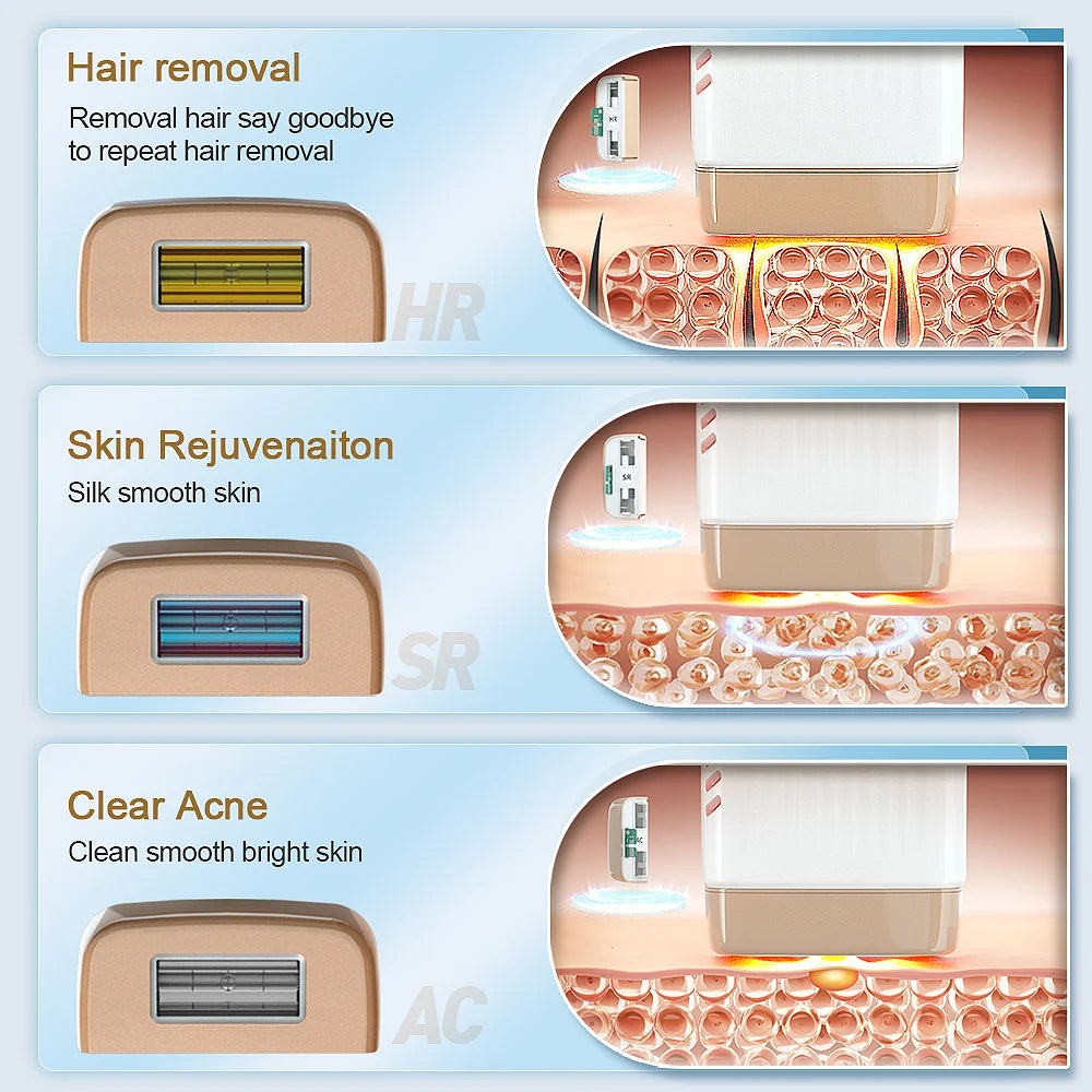 Kinseibeauty Laser Hair Removal IPL Hair Removal ICE Cold Epilator 500000 Flashes 3IN1 Epilator Body Depilador a laser