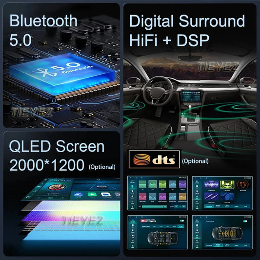 Car Radio Carplay Android 15 For Citroen C3 DS3 2010 - 2016 Navigation GPS Android Auto Multimedia Player Stereo 4G Wifi No 2din
