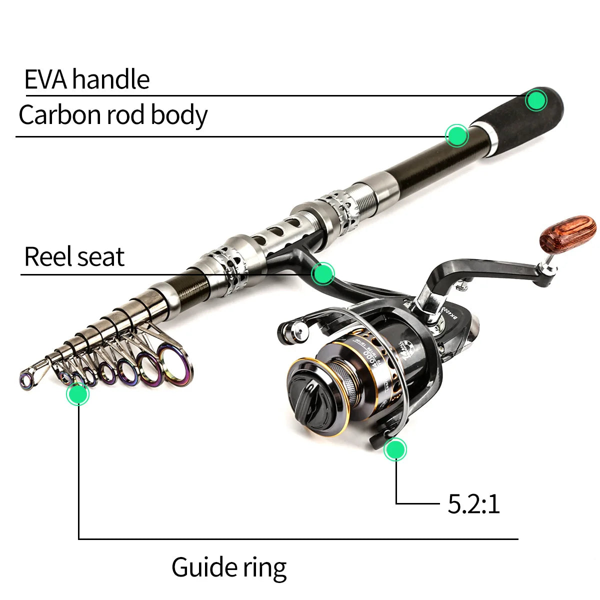 Carbon Lure Rod Wheel Set Sea Fishing Rod Telescopic Fishing Rod Rotating Reel Travel Fresh Water Fishing Set