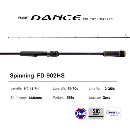 PURELURE NEW DANCE 10FT Spinning Rod For Bass High Carbon Long Throwing Fishing Rod In FUJI Accessories, Plus Spinning Reel